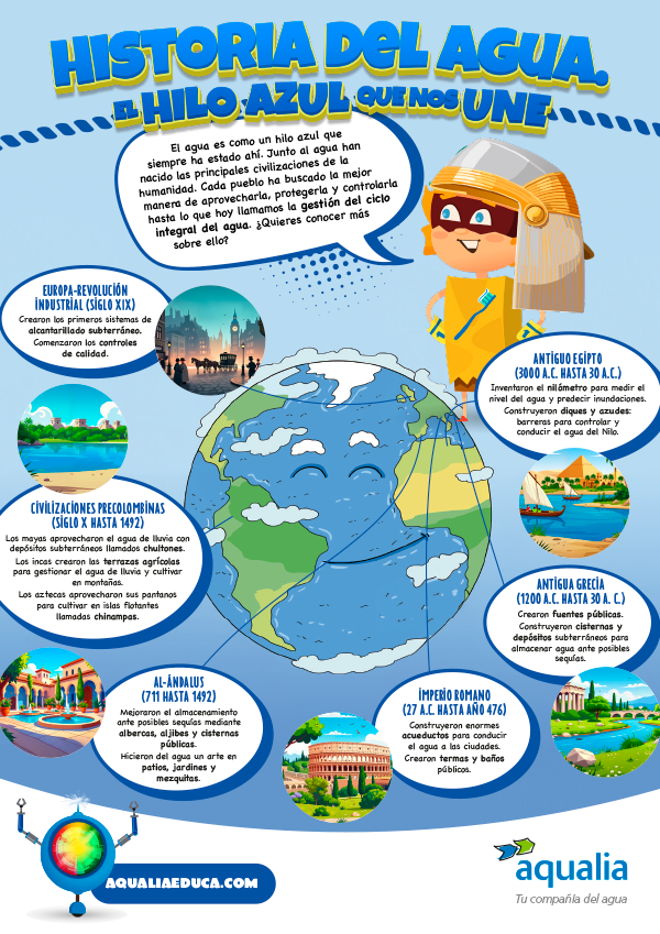 Los Guardianes Sostenibles