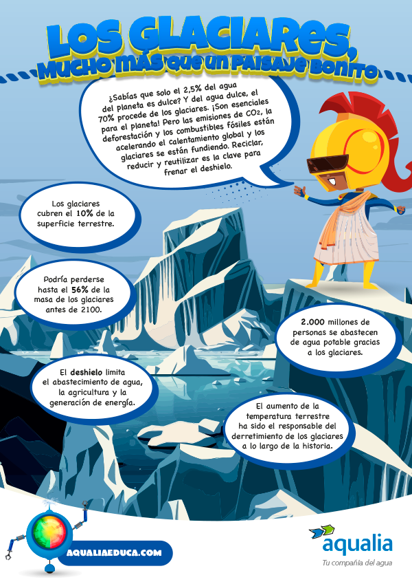 Los Guardianes Sostenibles